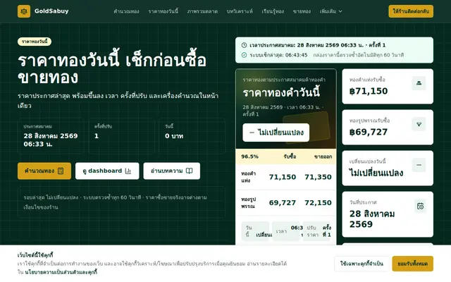 หน้าตาของ GoldSabuy