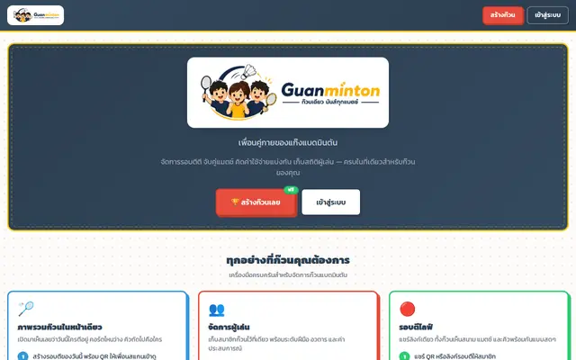 หน้าตาของ Guanminton