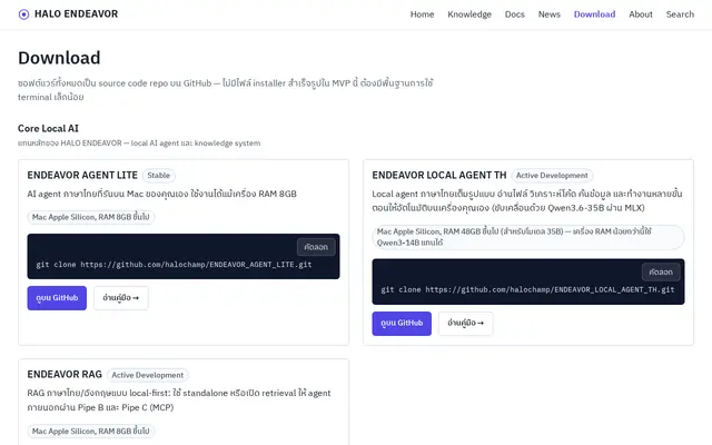 หน้าตาของ MCP-LinkGPT
