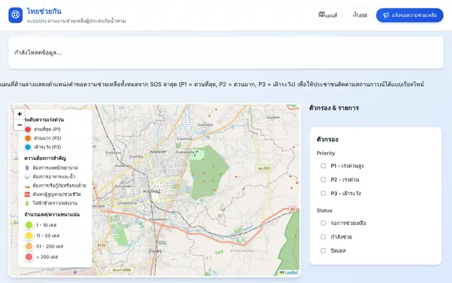 หน้าตาของ HelpThai
