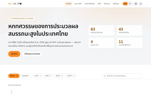 หน้าตาของ HPC Thailand