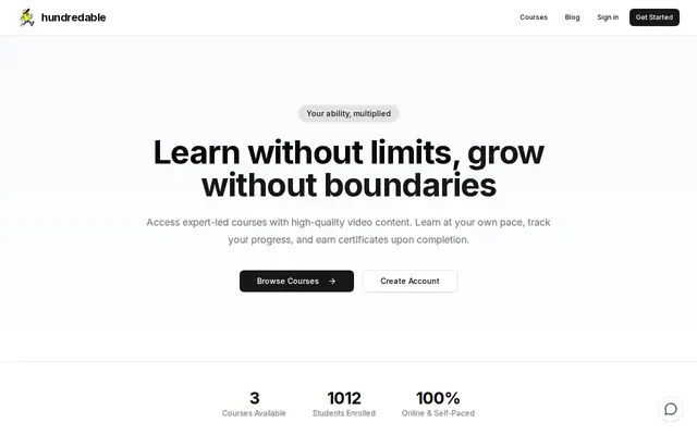 หน้าตาของ hundredable