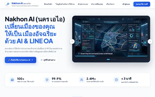 หน้าตาของ ระบบจัดการ LINE บ้านเขียวช็อป
