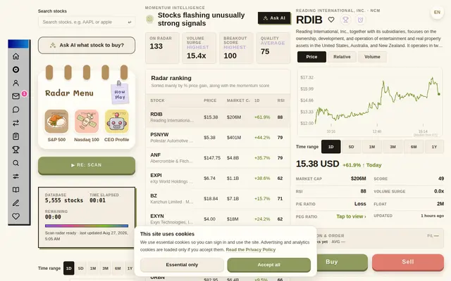 หน้าตาของ INVESTNEET
