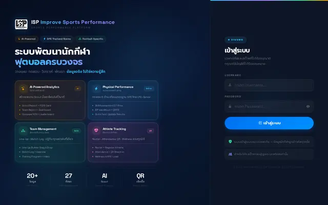 หน้าตาของ ระบบติดตามข้อมูลนักกีฬา