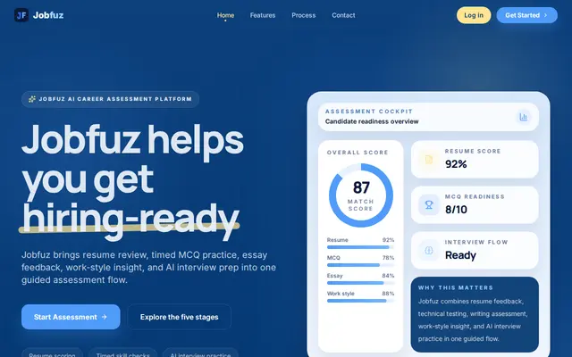 หน้าตาของ Jobfuz