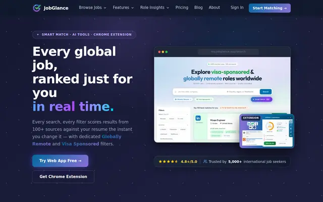 หน้าตาของ JobGlance
