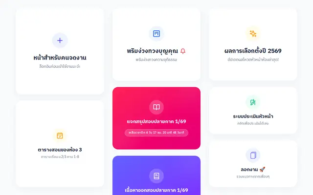 หน้าตาของ Kanbann