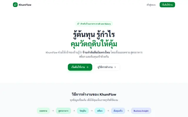 หน้าตาของ KhumFlow