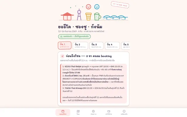 หน้าตาของ ทริปโซล
