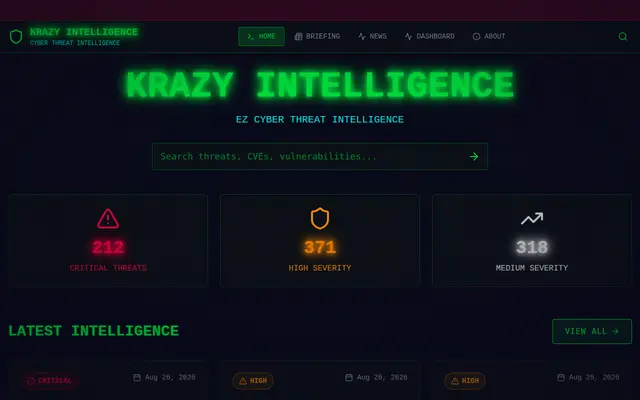 หน้าตาของ Krazy Intelligence