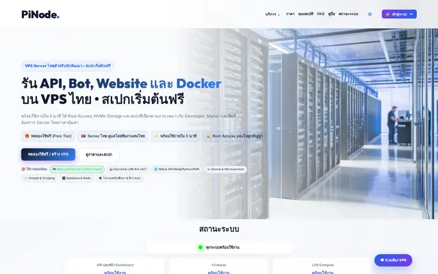 หน้าตาของ PiNode VPS