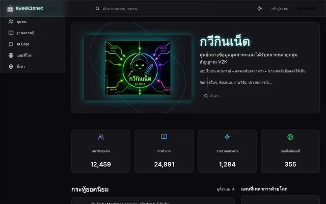 หน้าตาของ Kweekinnet
