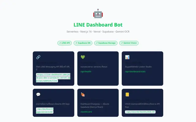 หน้าตาของ LINE Dashboard Bot