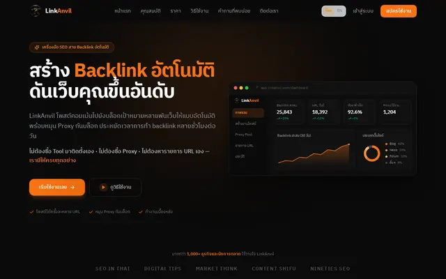 หน้าตาของ ระบบทำ Backlink