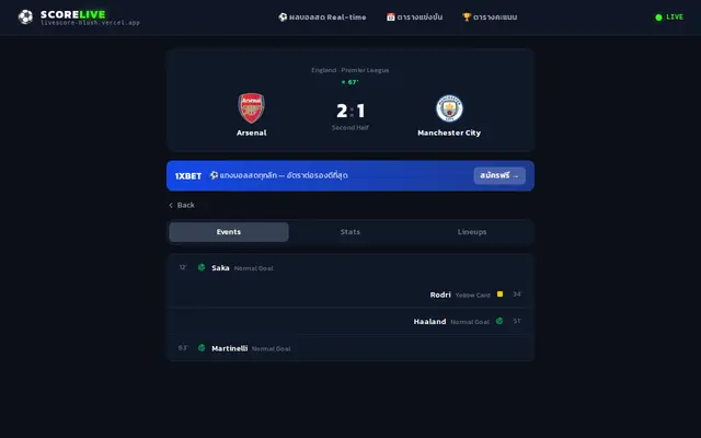 หน้าตาของ ScoreLive