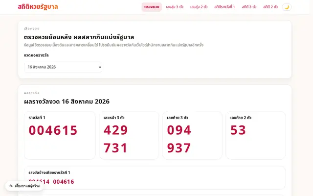 หน้าตาของ เว็บตรวจหวย Dealded