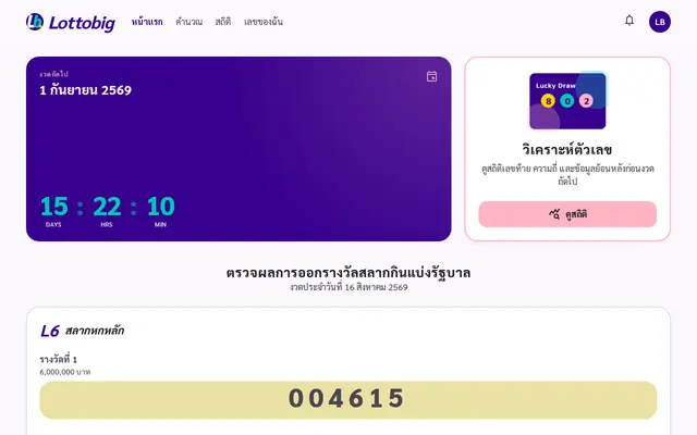 หน้าตาของ Lottobig