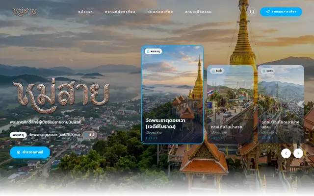 หน้าตาของ Visit Mae Sai