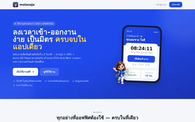 หน้าตาของ malanaja