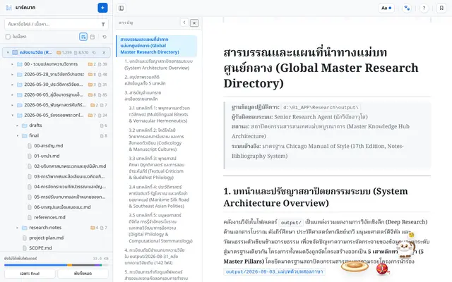 หน้าตาของ MDBrowse