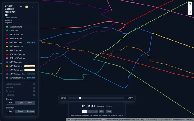 หน้าตาของ Metro Simulator