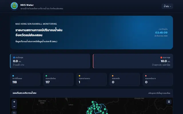 หน้าตาของ Mae Hong Son Water Map Dashboard