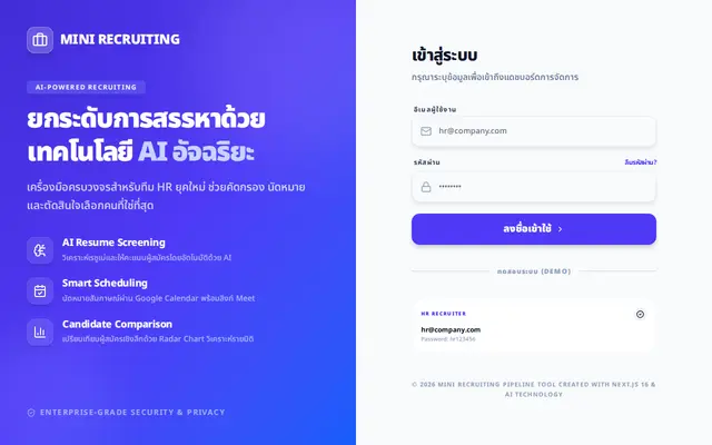 หน้าตาของ Mini Recruiting Pipeline Tool