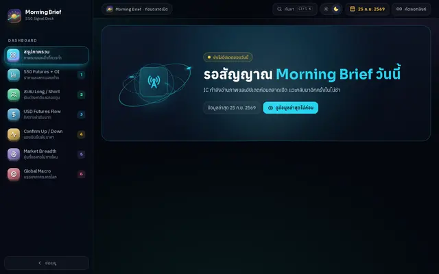 หน้าตาของ Morning Brief