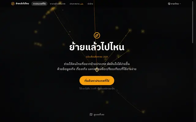 หน้าตาของ ย้ายแล้วไปไหน
