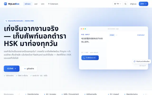 หน้าตาของ MyLexiBox