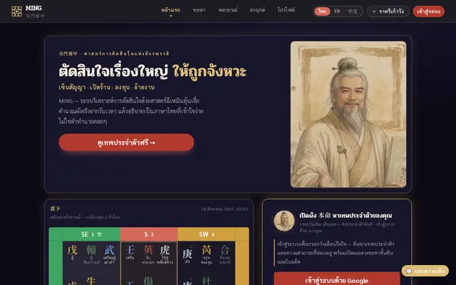 หน้าตาของ MyMing