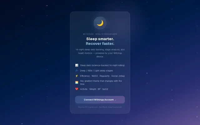 หน้าตาของ Sleep Health Dashboard