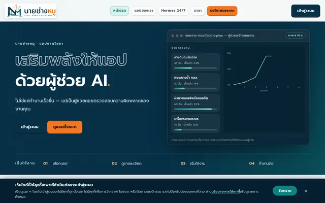หน้าตาของ นายช่างหมู
