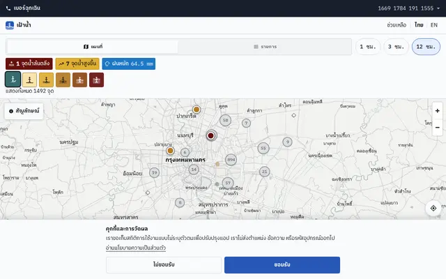 หน้าตาของ NamWatch · เฝ้าน้ำ