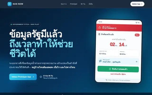 หน้าตาของ NAN NOW