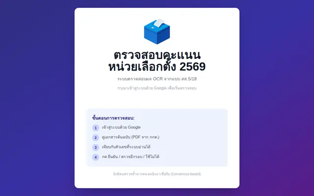 หน้าตาของ Election Verification System