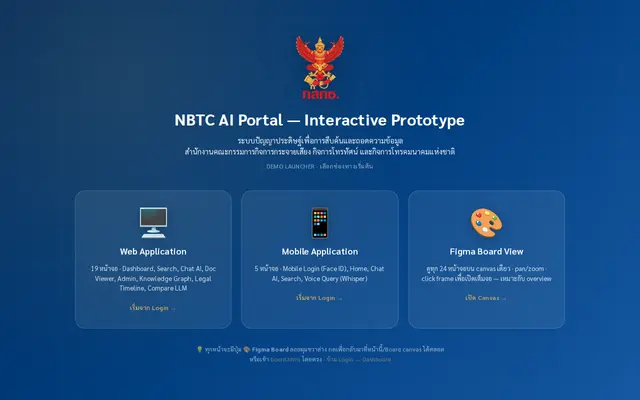 หน้าตาของ NBTC AI Portal