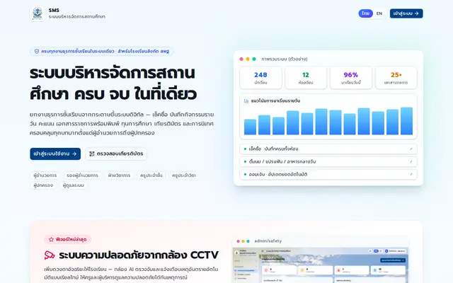 หน้าตาของ ระบบบริหารจัดการสถานศึกษา