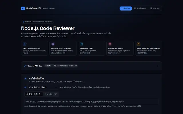 หน้าตาของ NodeGuard AI (Gemini Edition) บนจอคอม