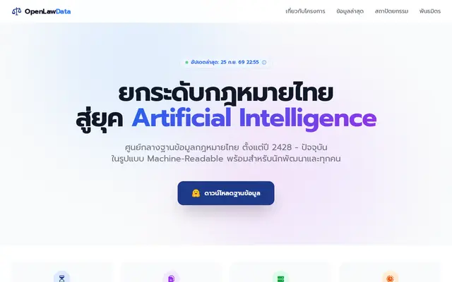 หน้าตาของ Thai Legal Watch