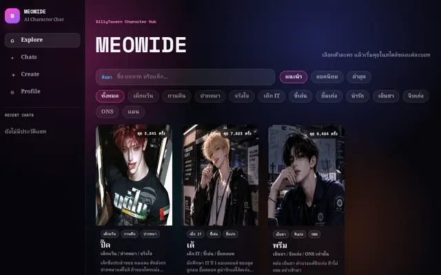 หน้าตาของ meowide
