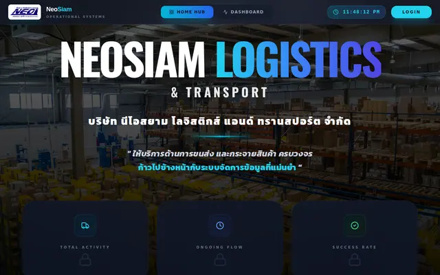 หน้าตาของ Neo Siam Logistics - Pallet Management
