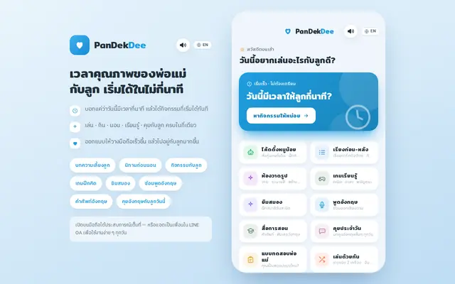หน้าตาของ ปั้นเด็กดี