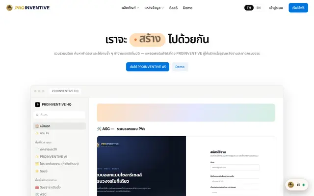หน้าตาของ PROINVENTIVE