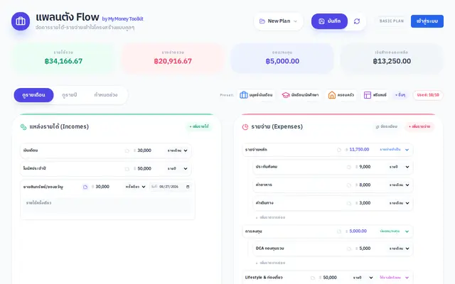 หน้าตาของ แพลนตัง Flow