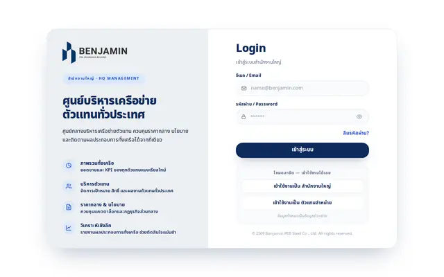 หน้าตาของ Benjamin PMS