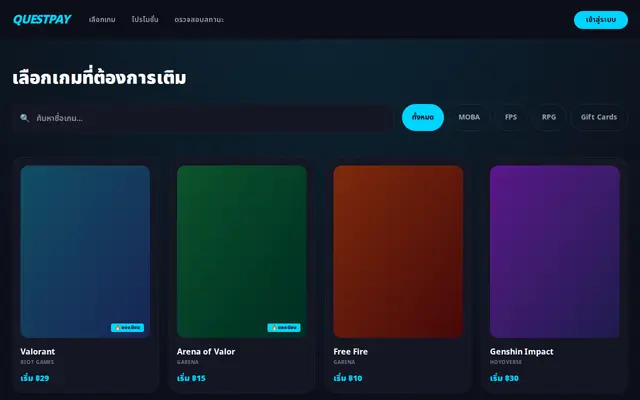 หน้าตาของ QUESTPAY
