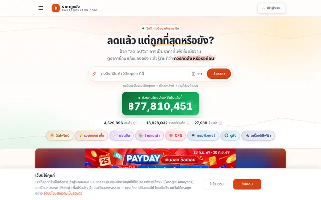 หน้าตาของ ราคาถูกยัง