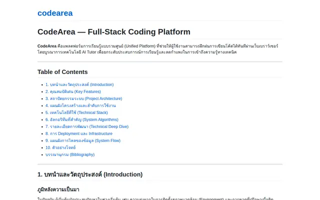 หน้าตาของ CodeArea
